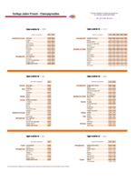 Agrandir l'image, .PDF 124 Ko (fenêtre modale)