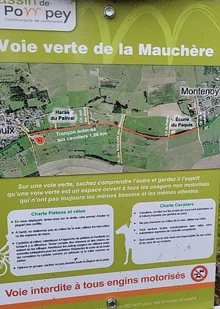 Panneau Voie Verte de la Mauchère - Agrandir l'image, .JPG 87 Ko (fenêtre modale)