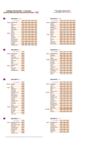 Agrandir l'image, .PDF 760 Ko (fenêtre modale)